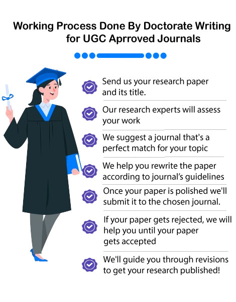ugc approved journals